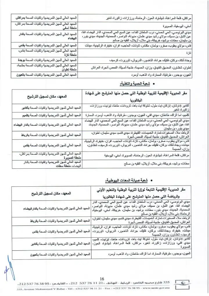 آفاق التكوين في التمريض وتقنيات الصحة ISPITS